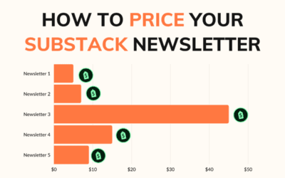 How to Price Your Substack Newsletter