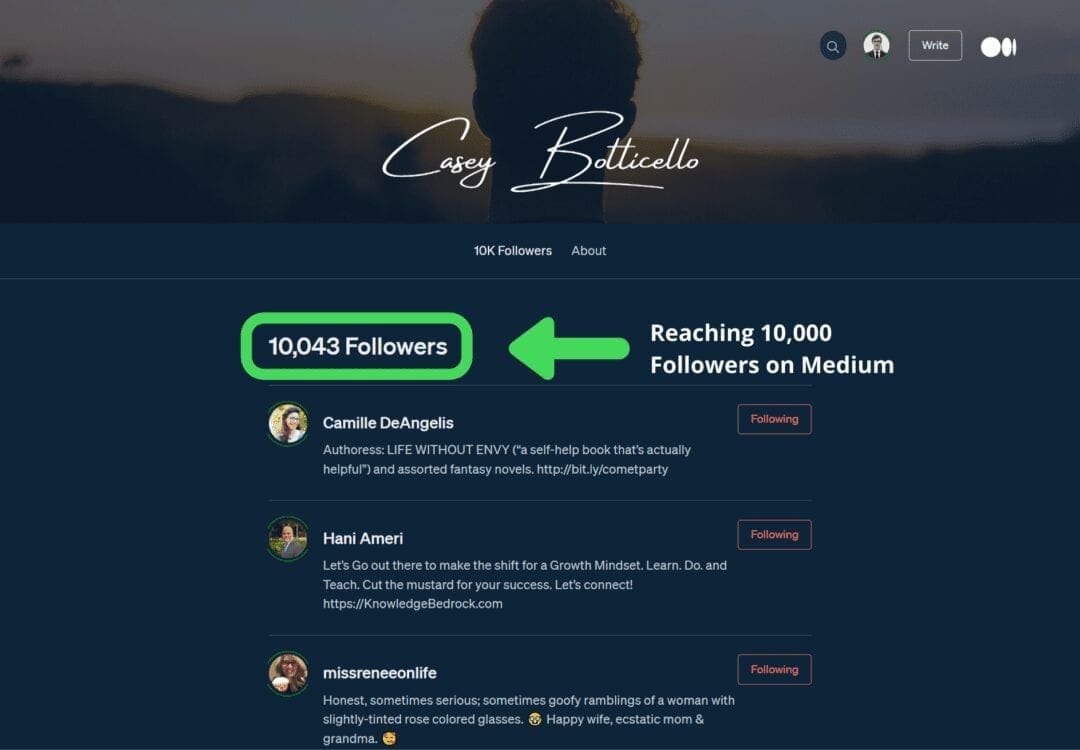 Medium 10000 followers casey botticello, medium followers, medium progile, how to increas emedium followers, how to get more medium followers, casey botticello medium, top medium writers