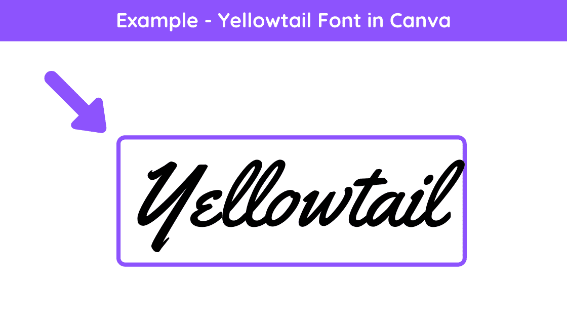 yellowtail font, canva yellowtail font, canva retro font, best retro fonts on canva