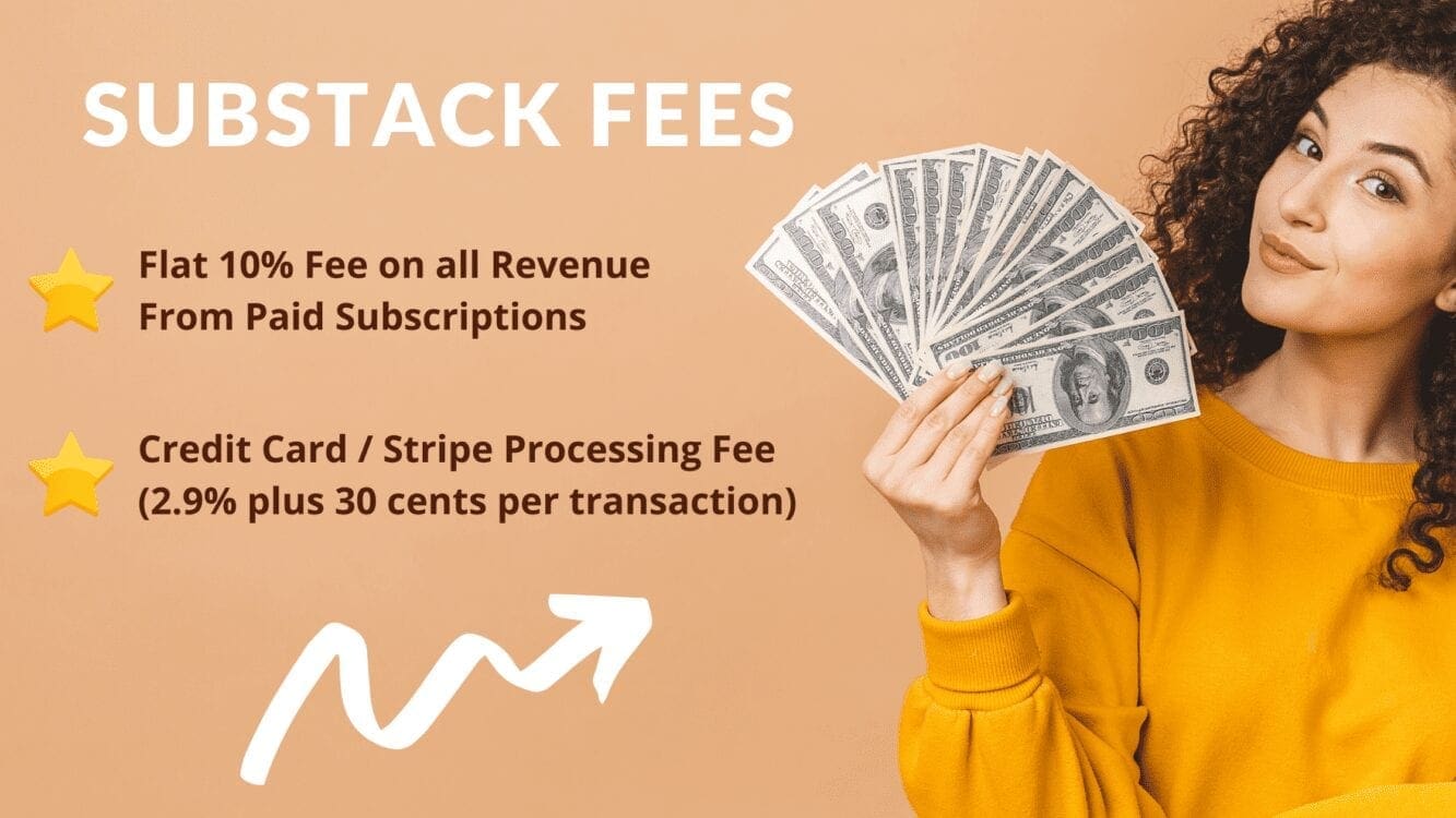 substack fees, how much does substack charge, how much does substack take, what percentage does substack take, substack pricing, how much does substack cost