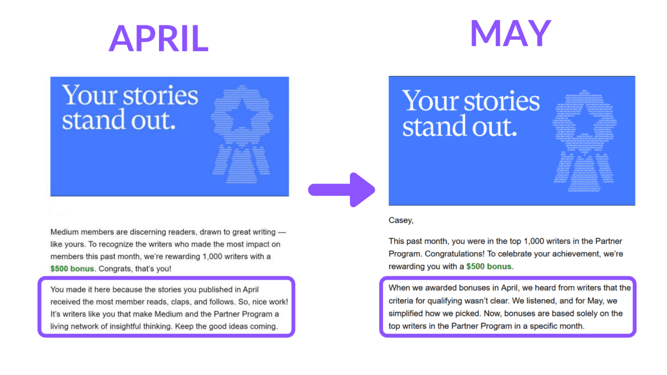 medium bonus, medium, medium bonus payment, medium partner program bonus, why did medium pay out bonus, medium bonus april, medium bonus may