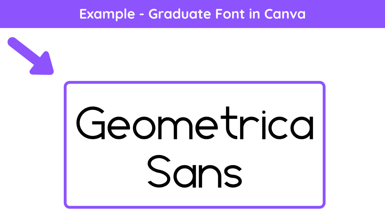 canva fonts, modern fonts in canva, canva modern fonts, futuristic fonts canva