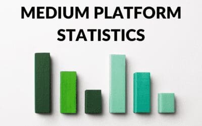 Medium Blog Statistics: Users, Top Earners, Funding