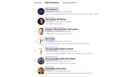 Substack Writing Tips - Blogging Guide