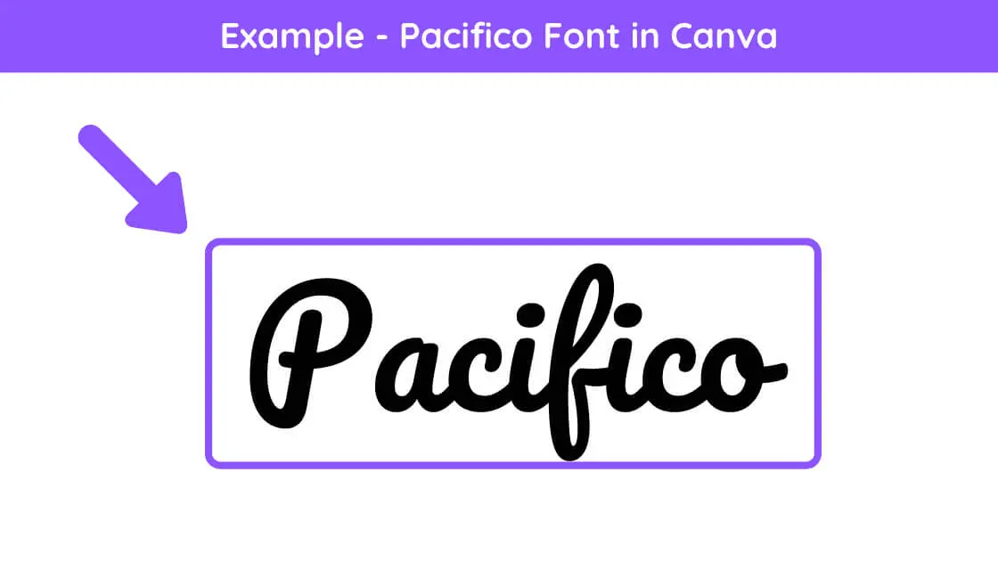 The Best Retro Fonts on Canva - Blogging Guide