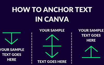 How to Anchor Text in Canva