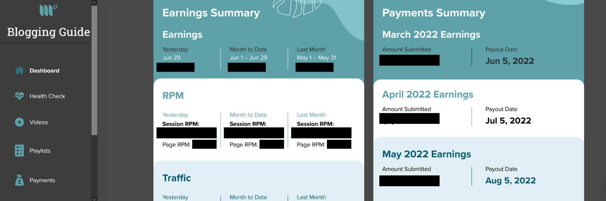 Sample Mediavine Dashboard