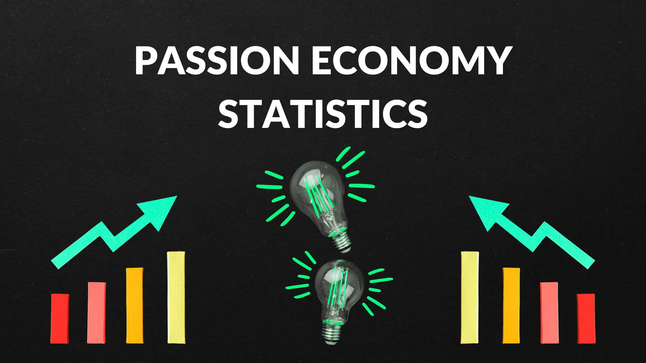 Passion Economy Statistics, passion economy, passion economy facts, passion economy size, passion economy market, passion economy stats, creator economy size, creator economy, creator economy stats, creator stats, attention economy stats, passion economy data, passion economy graph, passion economy chart