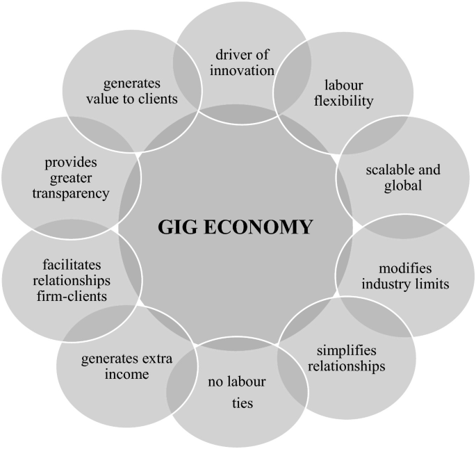 508296_1_En_1_Fig1_HTML