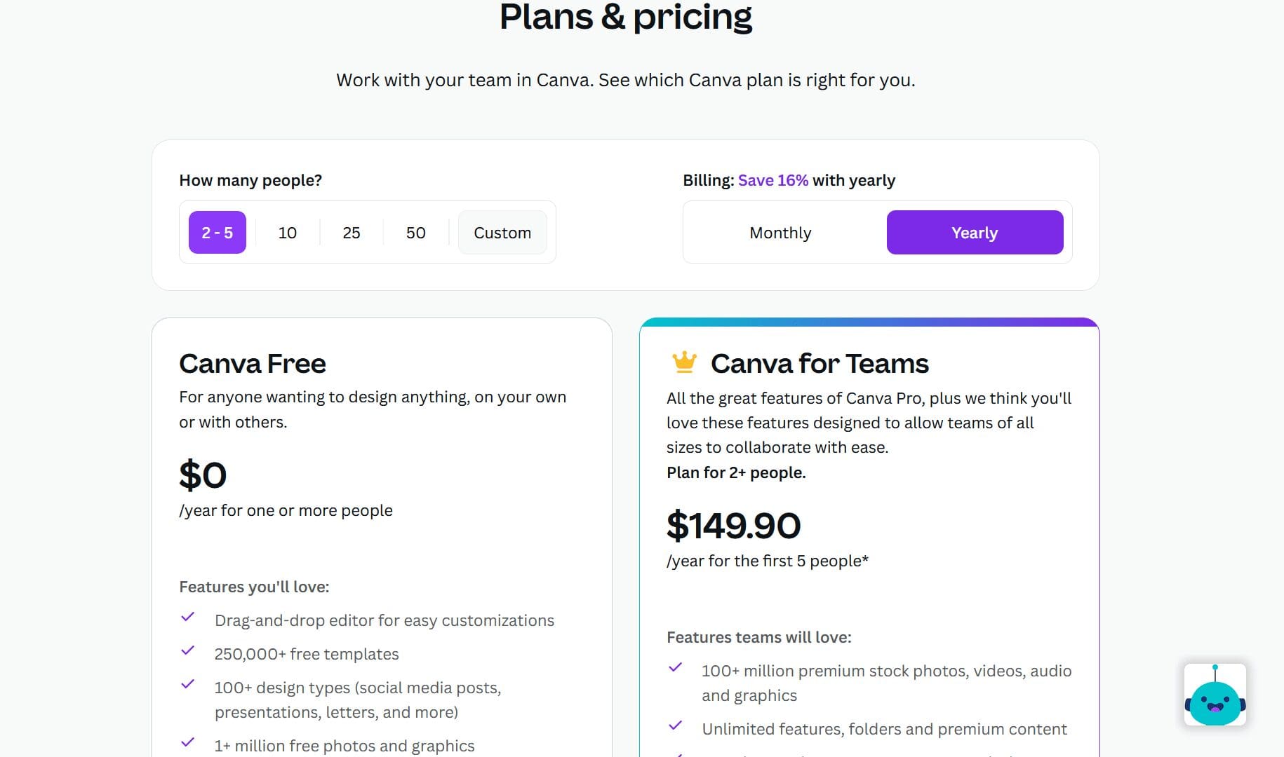 Canva for Teams Pricing