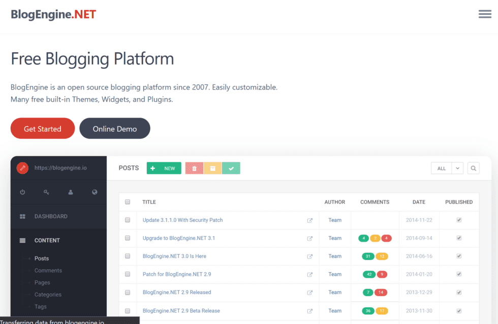 Best Open Source Blogging Platforms - Blogging Guide