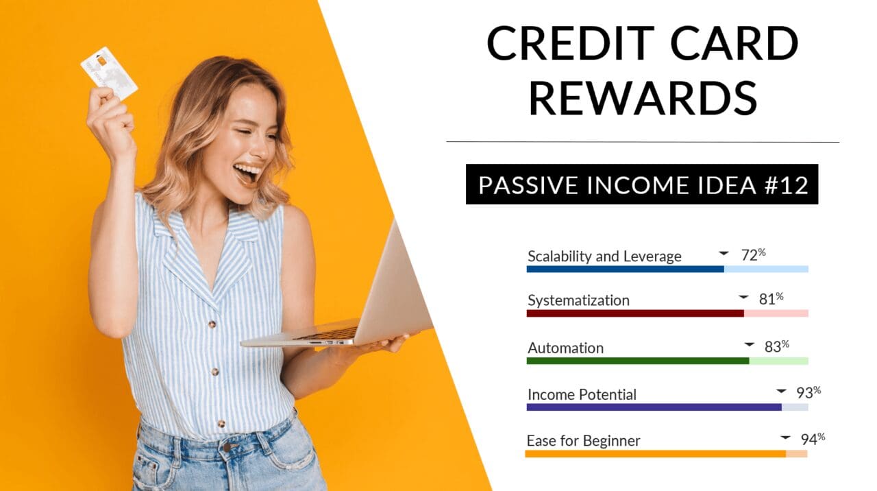 Passive Income Ideas: How to Make Create Passive Income Streams (2023 ...