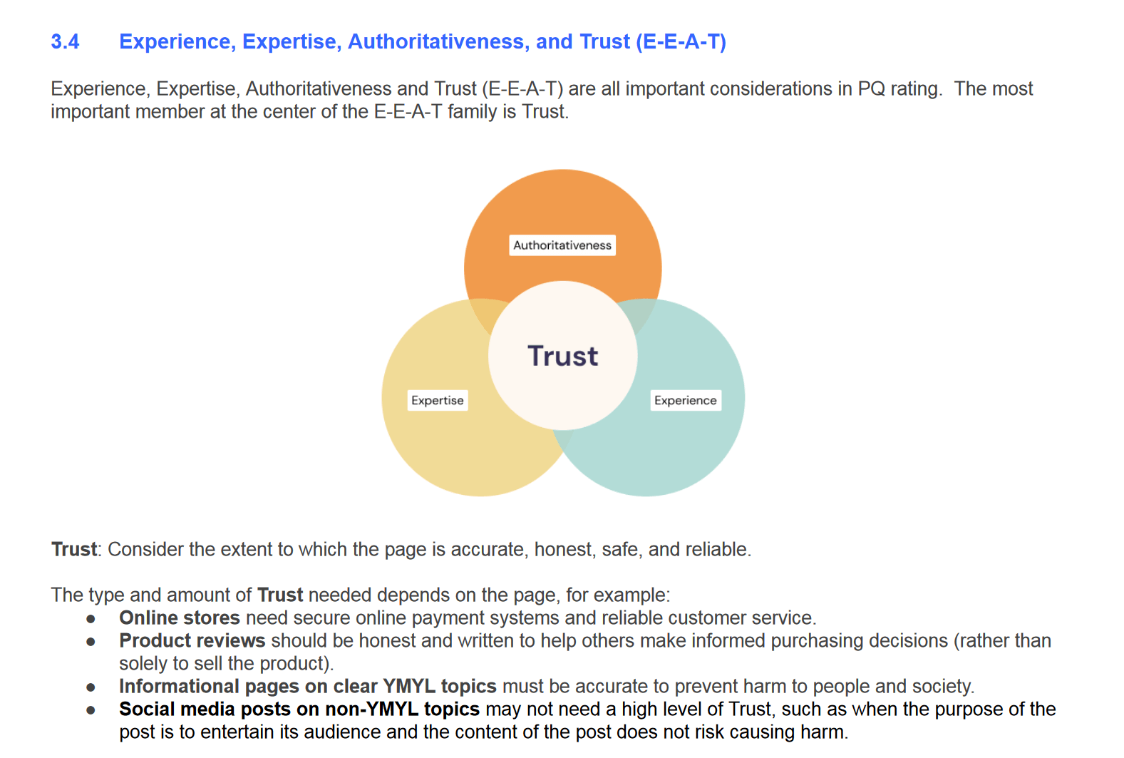 Google EEAT Rater Guidelines