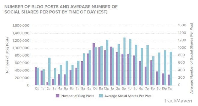 Affiliate Marketing Illustration Blogging Guide