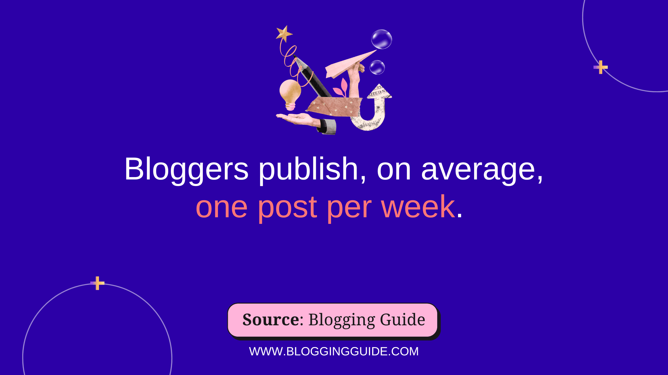 Blogging Statistics, blogging income statistics, blog traffic statistics, blog readership statistics, What percentage of blogs are successful, What are the statistics about blog content, what percentage of blogs make money, business blogging statistics