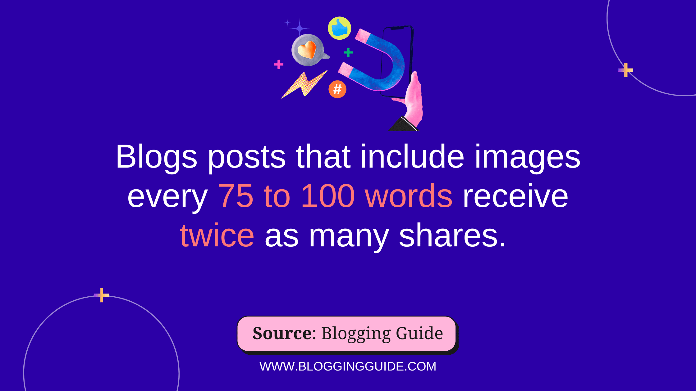 Blogging Statistics, blogging income statistics, blog traffic statistics, blog readership statistics, What percentage of blogs are successful, What are the statistics about blog content, what percentage of blogs make money, business blogging statistics