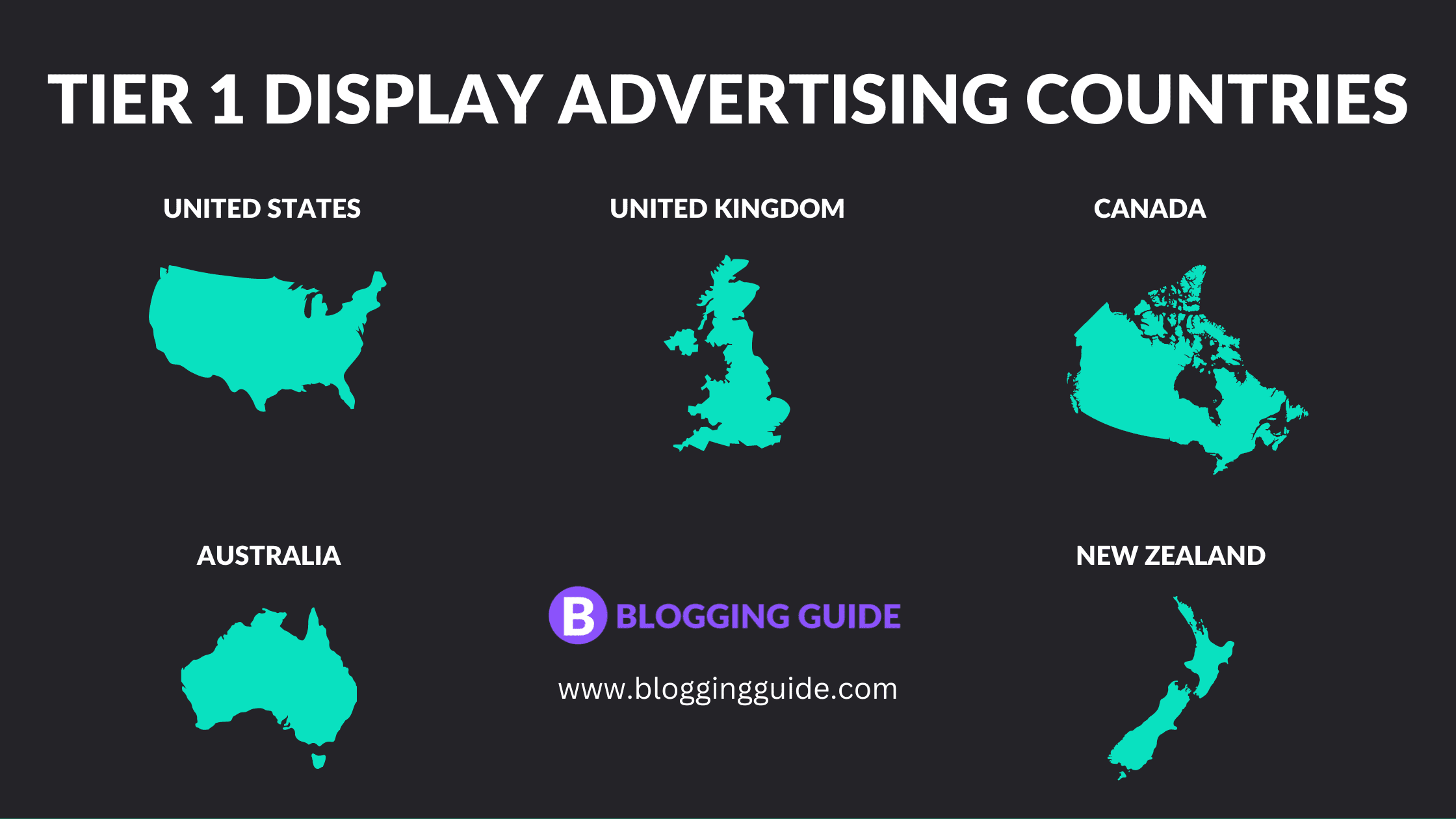 Tier 1 Display Advertising Countries, tier 1 ad country list