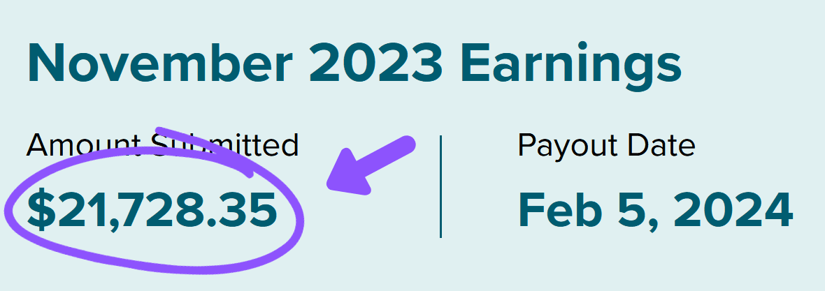 Mediavine November 2023 Ad Earnings for AI Site